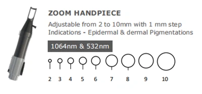ZOOM HANDPIECE ZOOM HANDPIECE